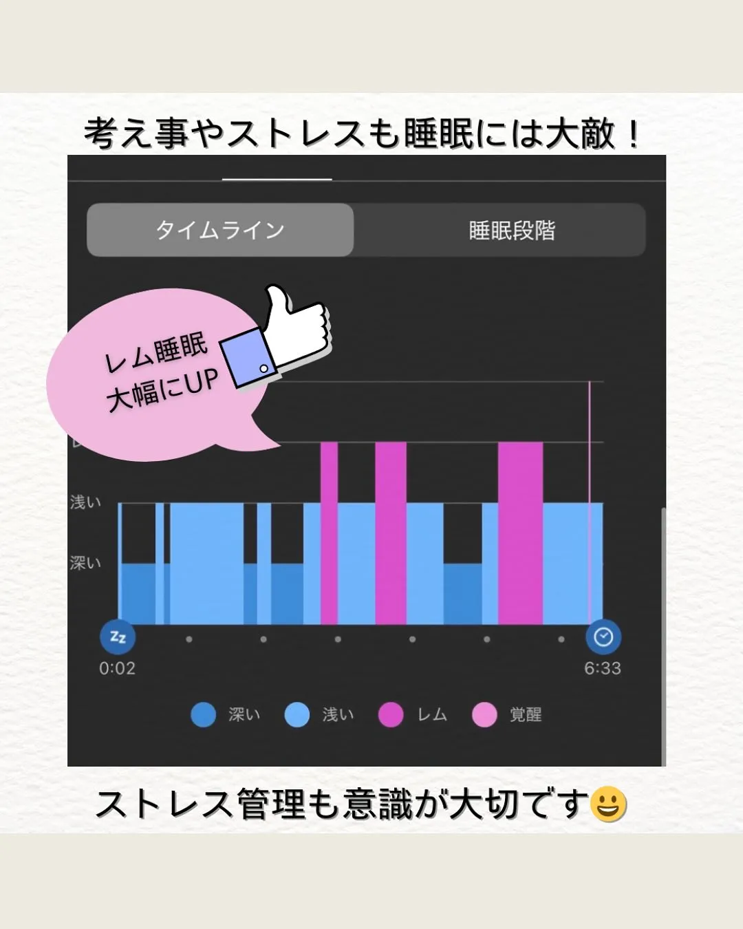 睡眠の質改善😴！